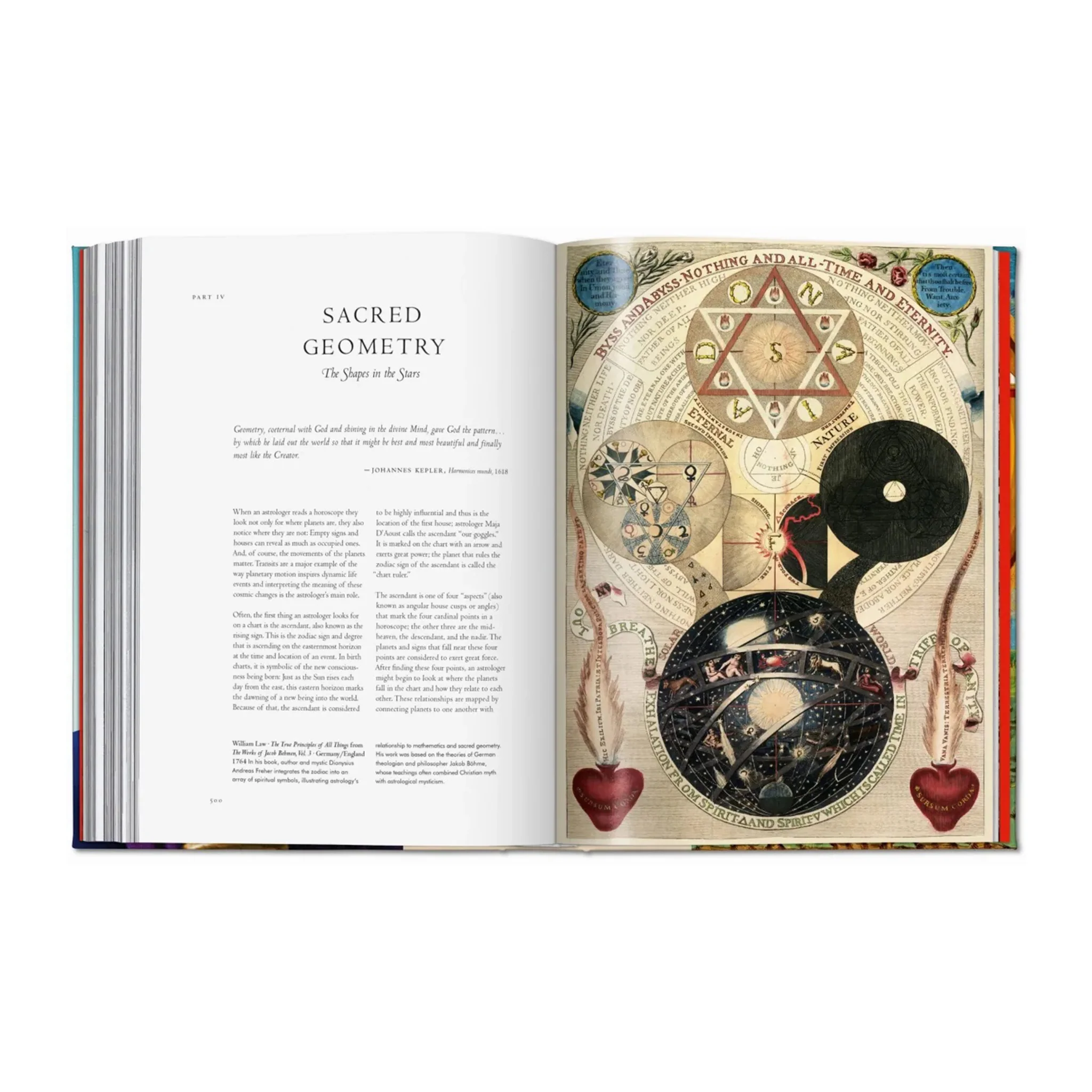 Astrology. The Library of Esoterica - Image 3